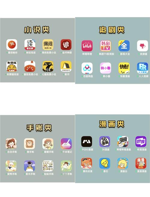 追漫画app免费版本