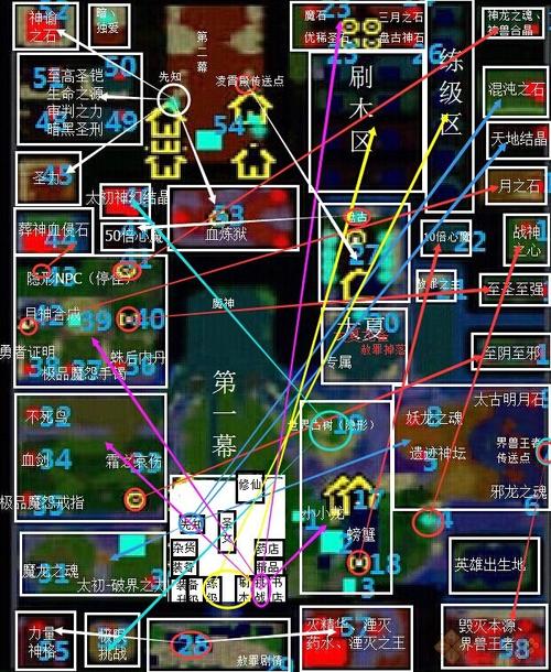 傲斗凌天不死天凰完美版攻略