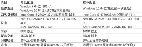 使命召唤游戏配置游戏截图