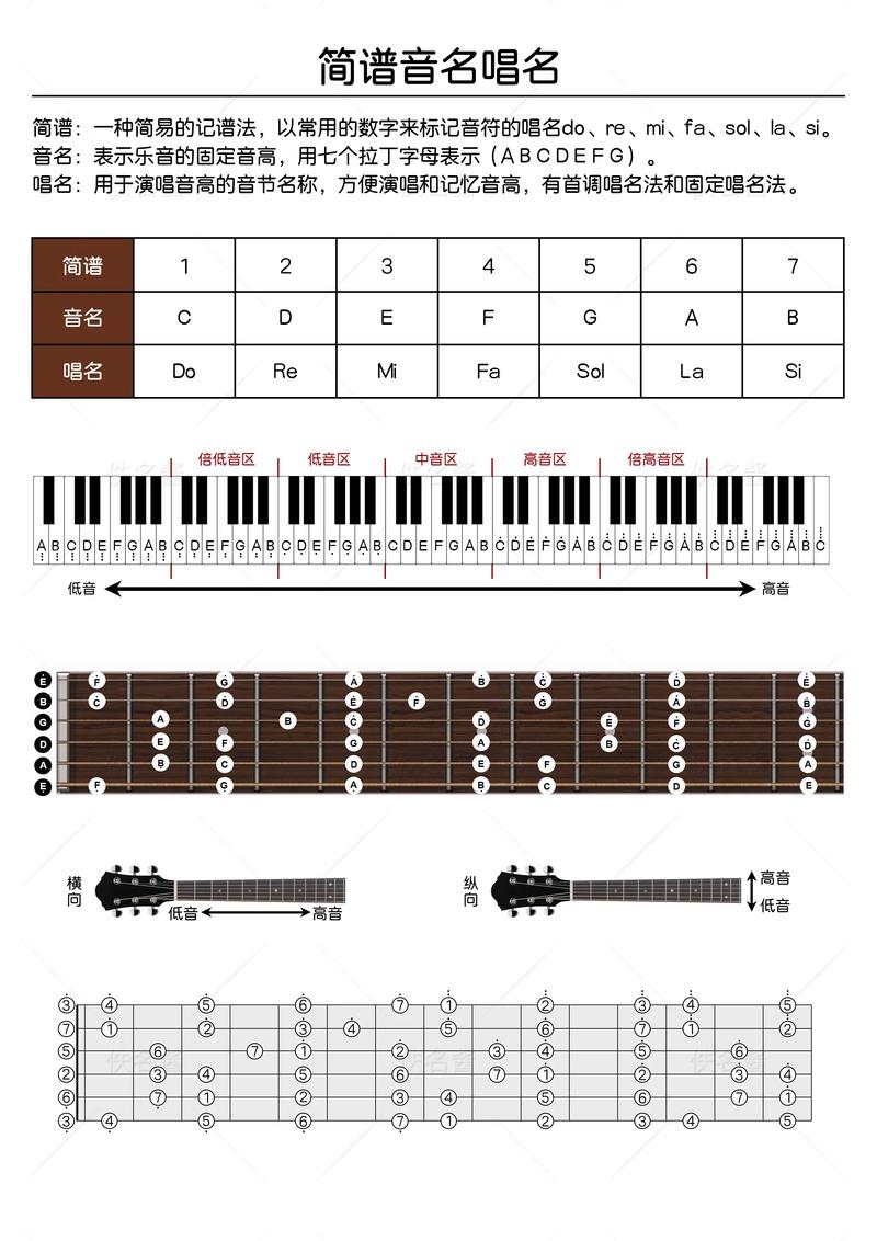 好听抖音名