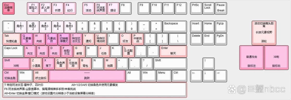 电脑原神按键教学