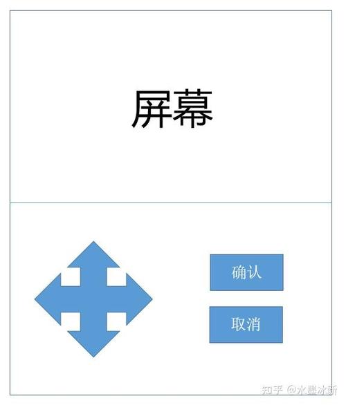 安卓上下左右方向键游戏截图