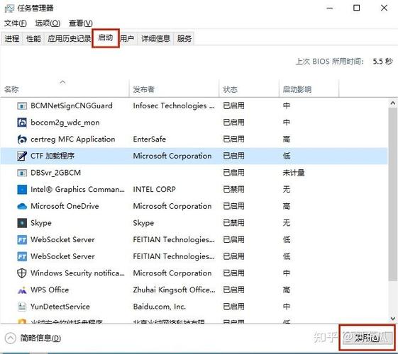 电脑怎么禁止wps自启动
