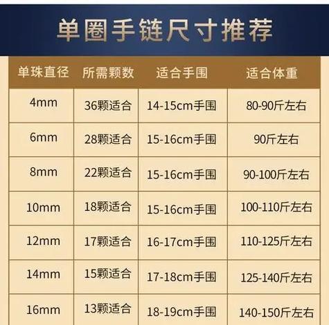 手链多少厘米合适