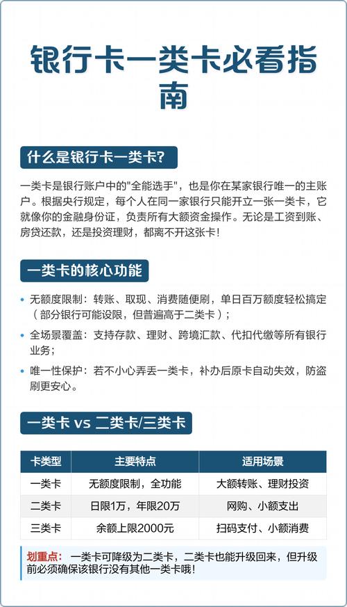 银行卡突然冻结了怎么回事图标