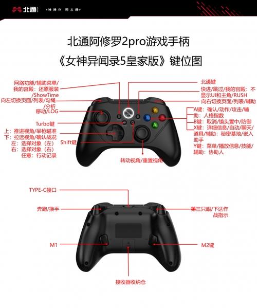 北通阿修罗ne手柄说明书