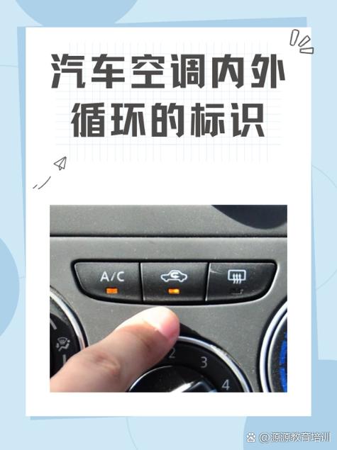 中华v3内外循环按键图标