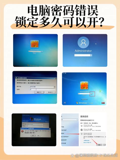 戴尔笔记本登录密码忘记了怎么办图标