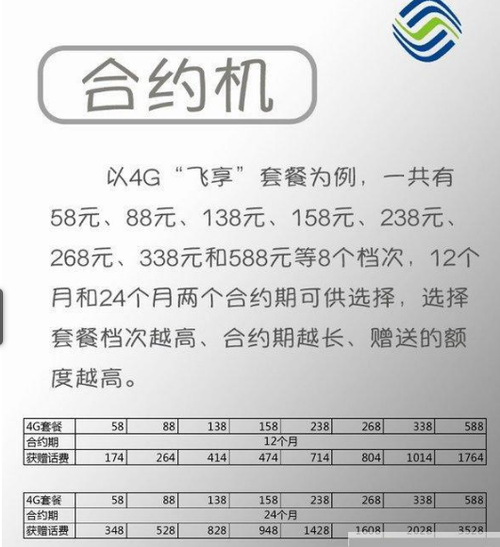 中国移动合约手机商城游戏截图
