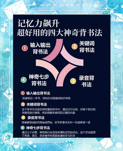 MEMO在职场什么意思