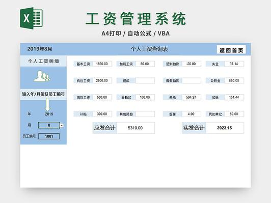 个人工资条明细表