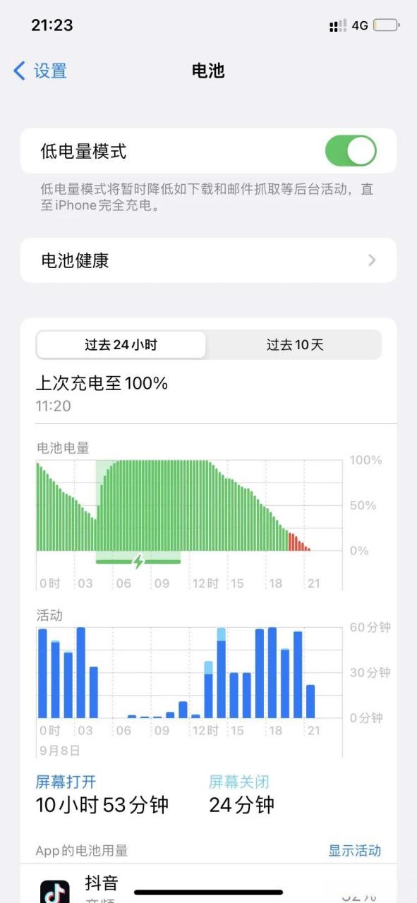 手机一天多少度电缩略图
