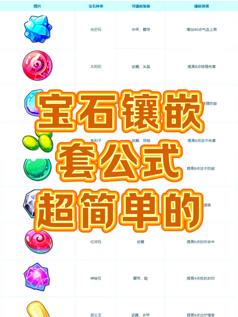梦幻模拟战攒钻石金票攻略