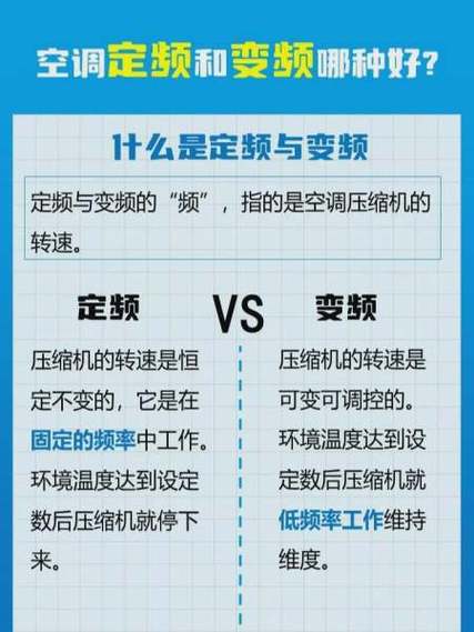 微波炉变频好还是定频好