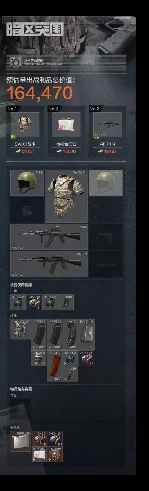 全境封锁2暗区装备