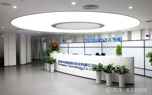 锐明视讯电子有限公司电话图标