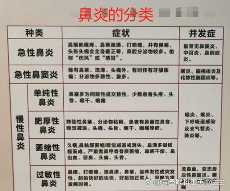 流鼻血是什么原因首大精良c图标