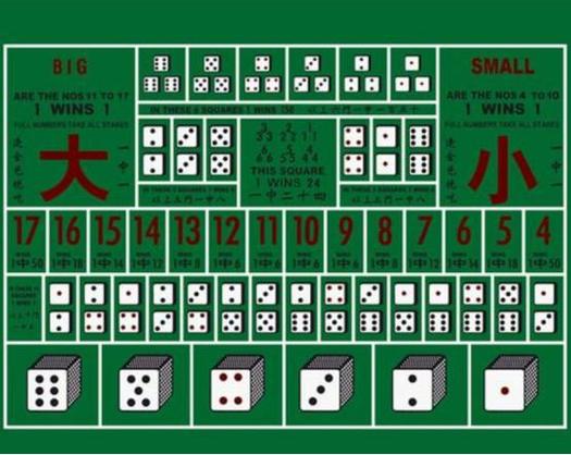 抢状元骰子口诀表图缩略图