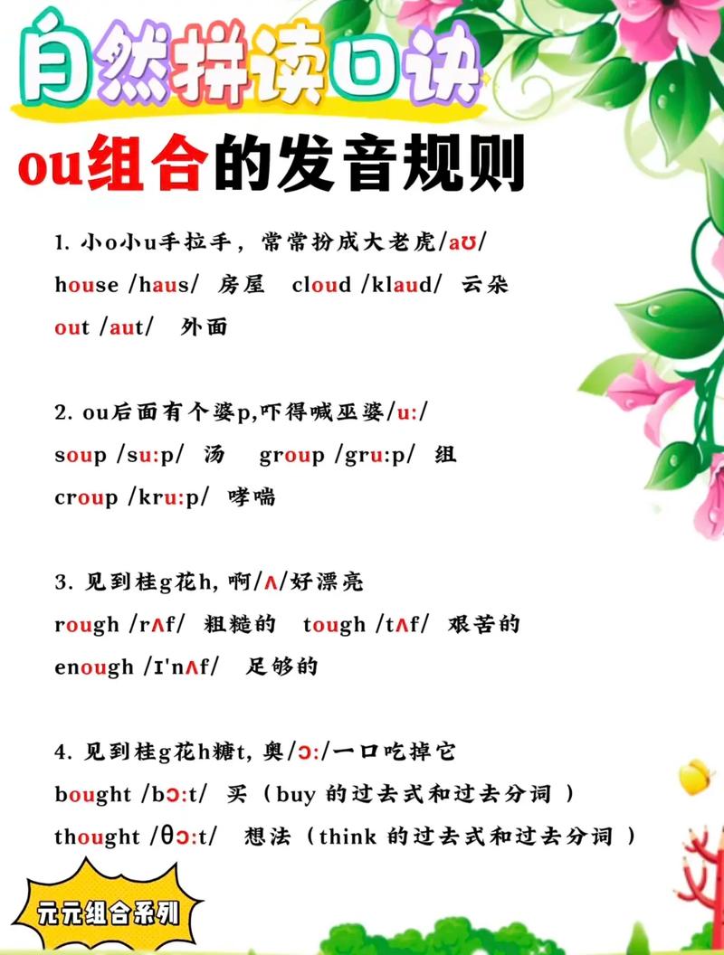 ou组合的发音规律口诀游戏截图