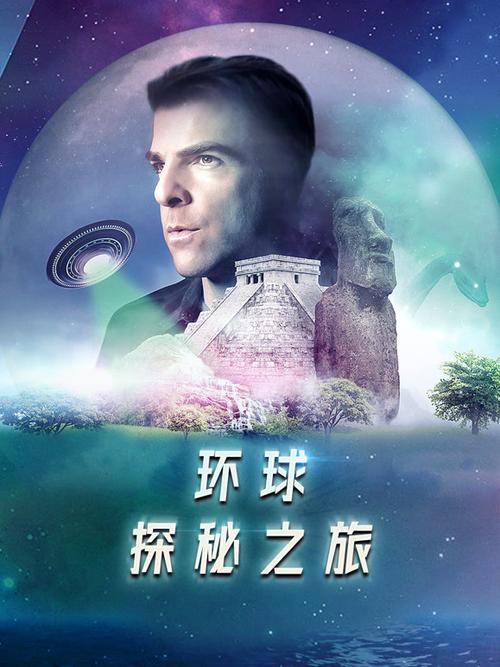 地球仪 在线游戏截图