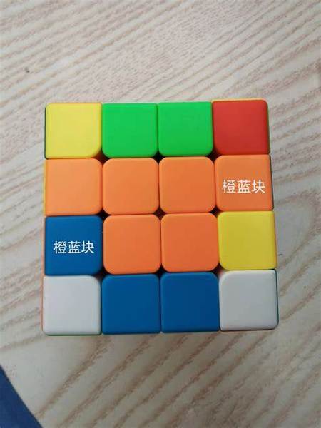 圆球心的四阶魔方组装图标