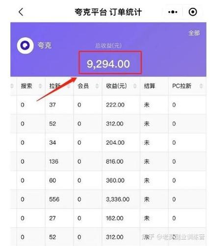 怎么赚零花钱现实点的