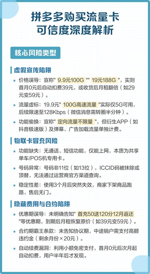 拼多多上买的流量卡可信吗