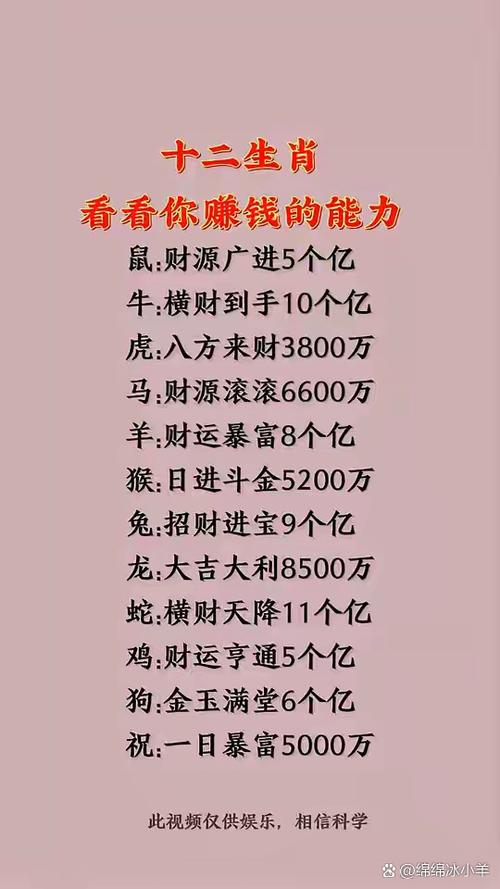 财从天降正版赚钱游戏截图