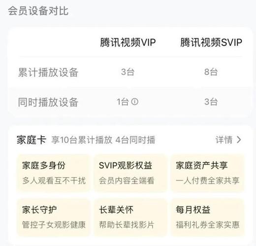 会员账号登录设备上限图标