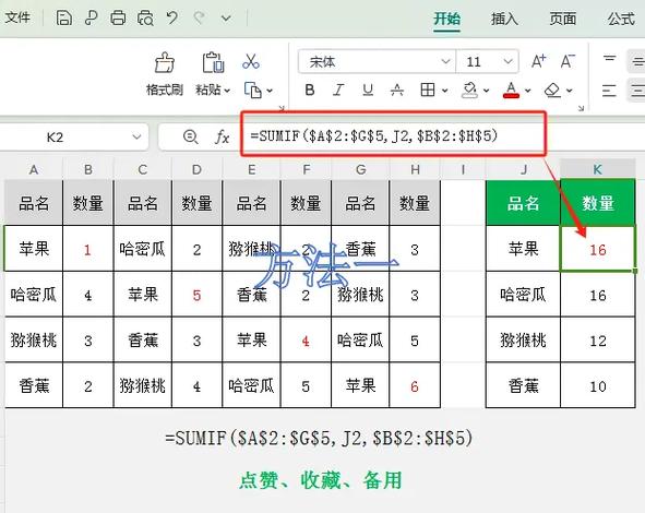 mac系统求和步骤图标