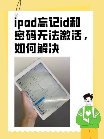 ipad忘记id和密码都忘了怎么办图标