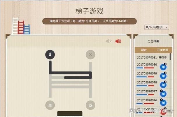 爱情公寓五梯子游戏图标
