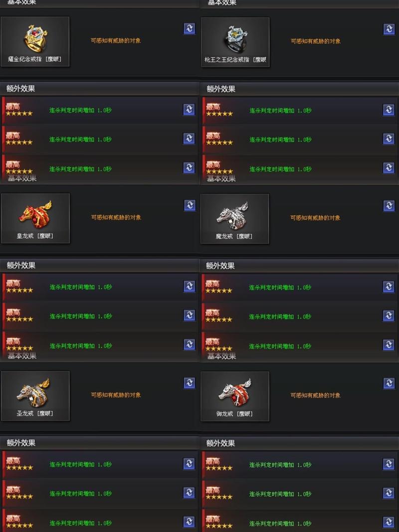 cf戒指击中敌人显示