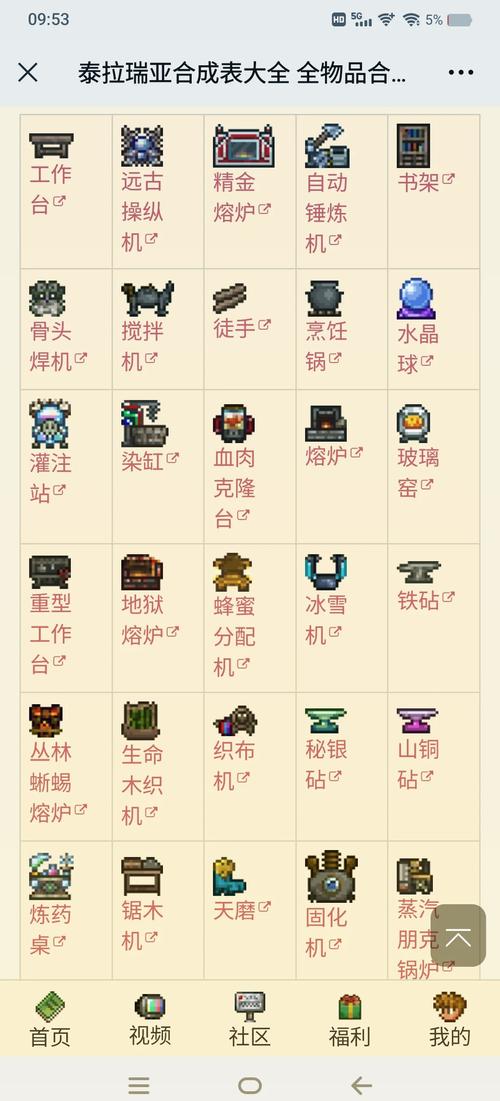 泰拉瑞亚淤泥机怎么用图标