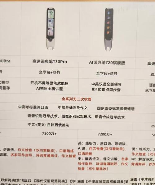 摩登仕m300pro说明书