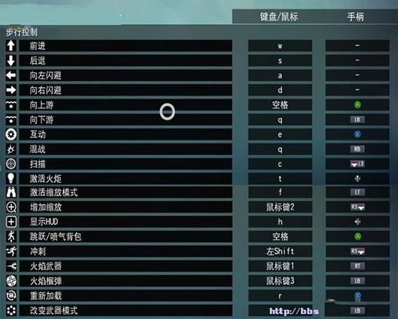 无人深空按键介绍