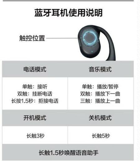 无线蓝牙怎么接电话