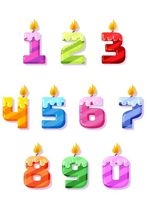 生日蜡烛颜色代表数字
