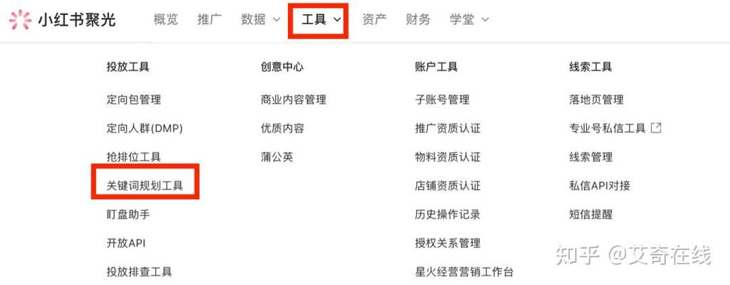 小红书搬运关键词
