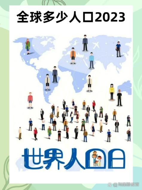 地球上有多少人口