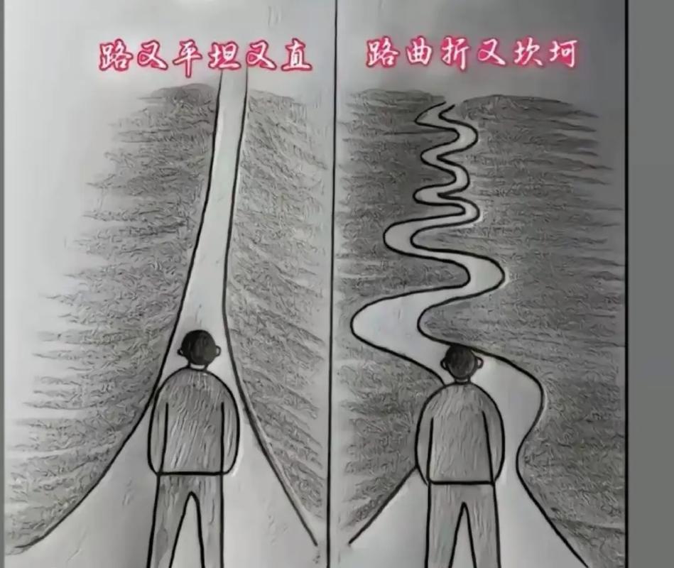 慢穿之人生路游戏截图