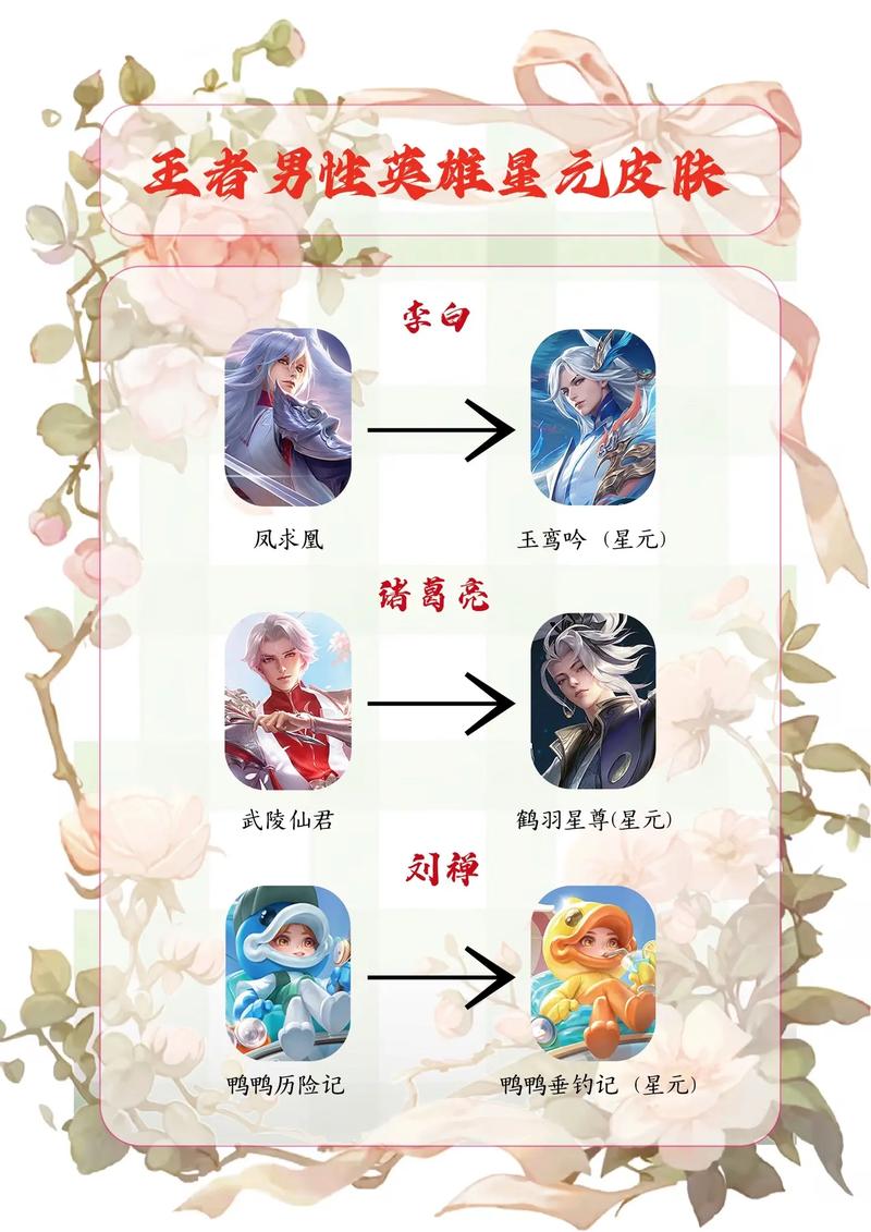 天元落和碎星步哪个好