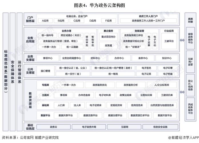华为服务框架有什么用游戏截图