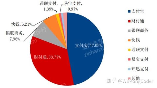 企业版支付宝和个人版有什么不同图标