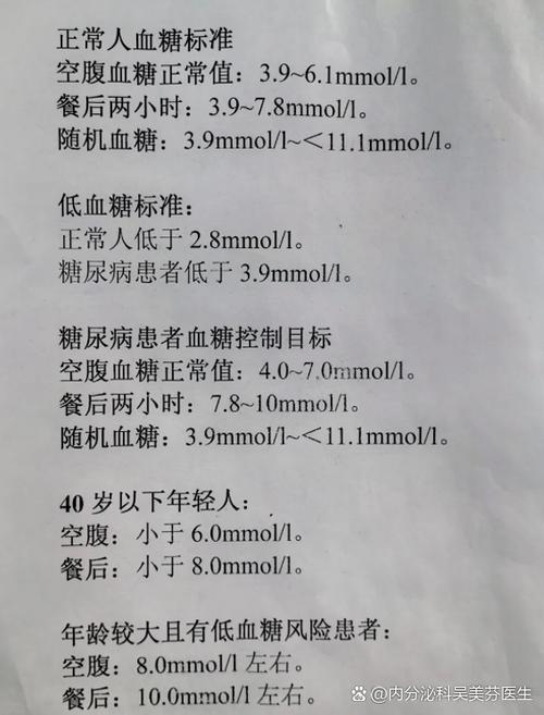 葡萄糖是血糖吗游戏截图