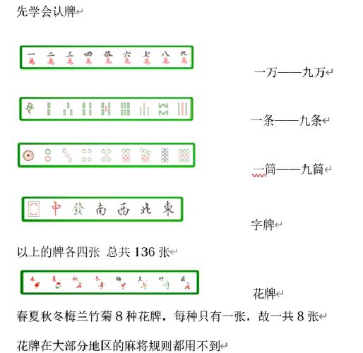 状元骰子规则大全缩略图