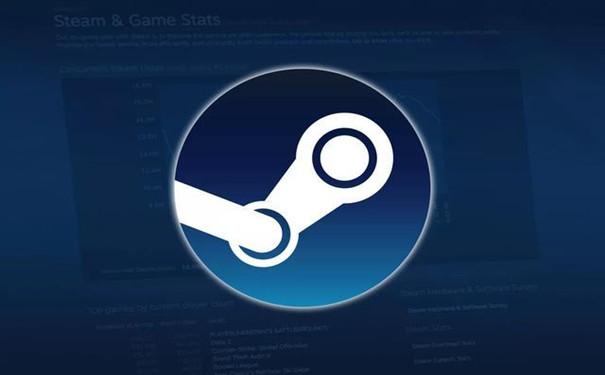 steam怎么公开个人资料游戏截图