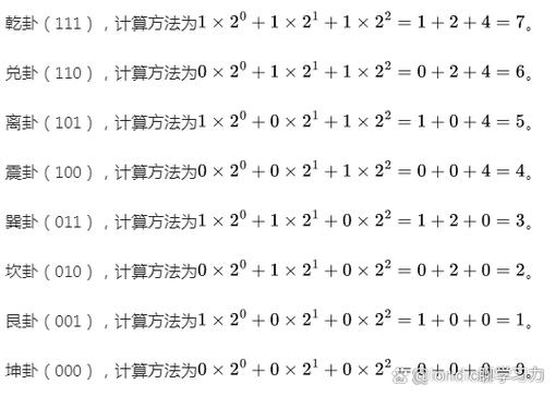 推算数字万能公式游戏截图