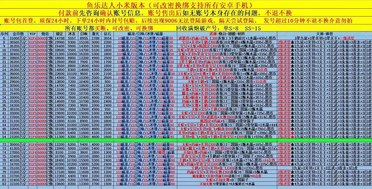 鱼乐达人小米版下载