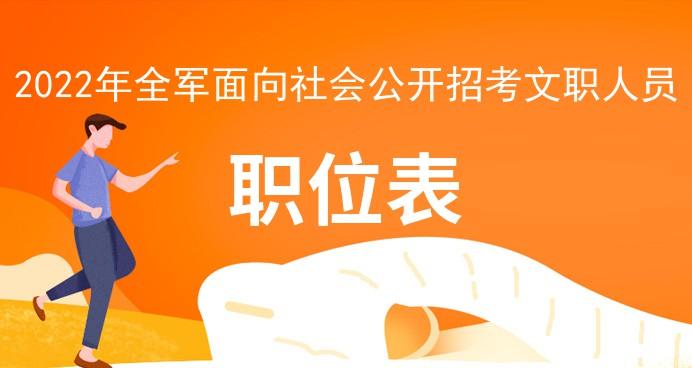 人才库查询网